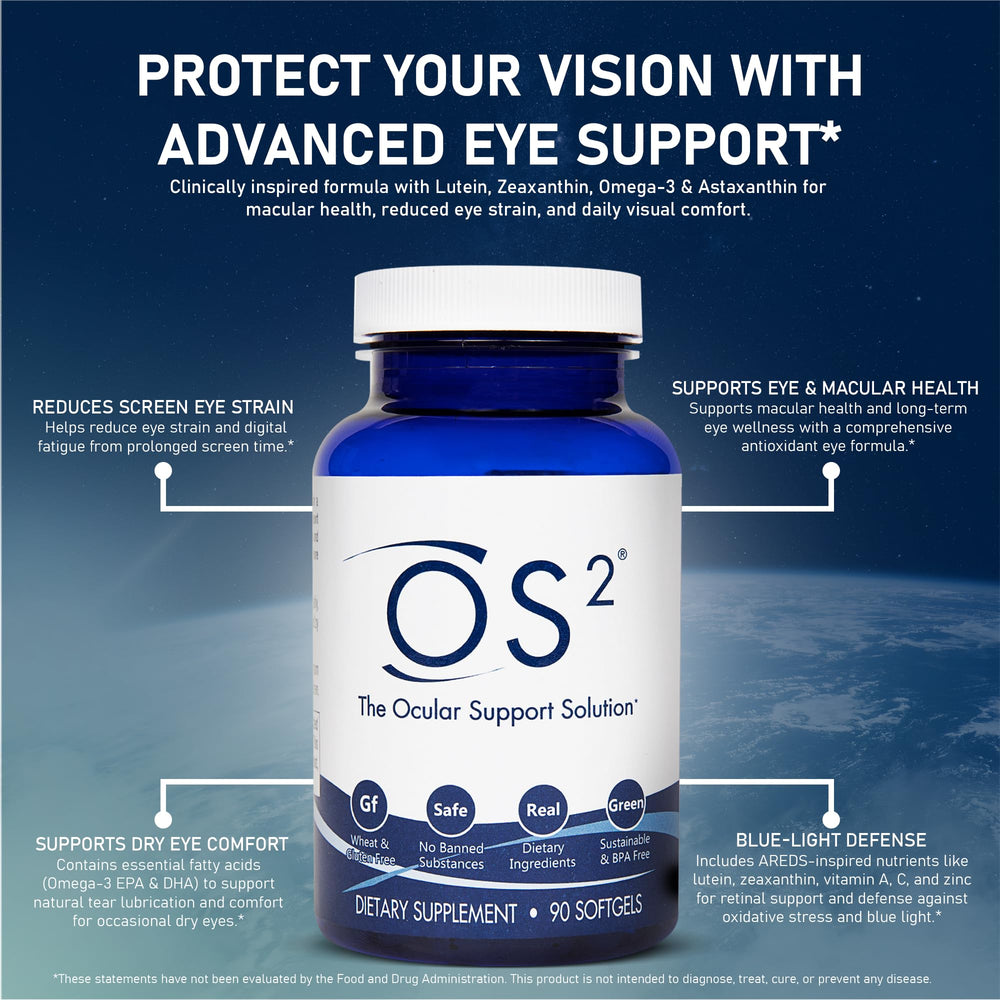 Nugevity OS2 softgel capsules close-up highlighting lutein and zeaxanthin for eye health