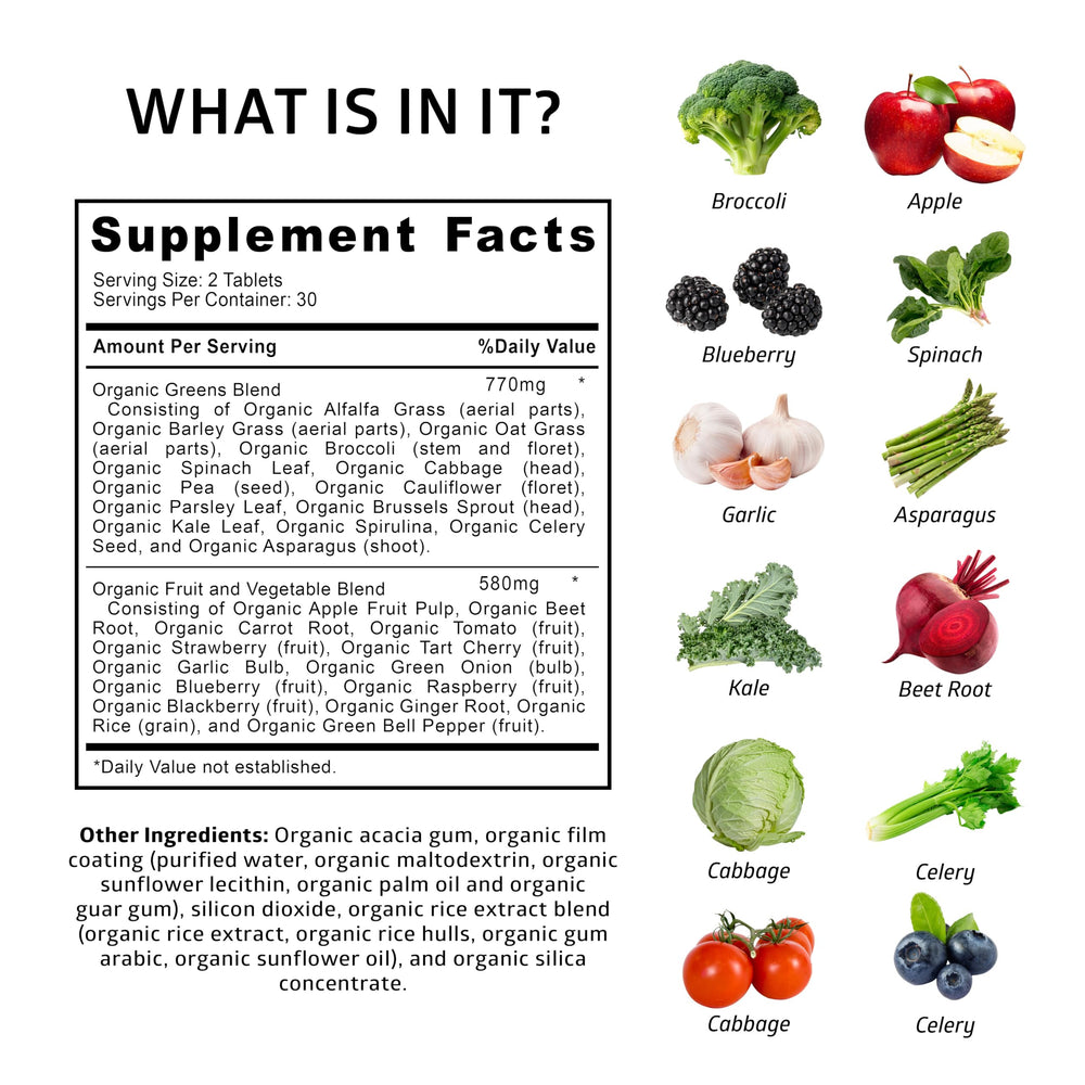 Number One Nutrition N1N greens blend ingredients panel with 28 ingredients for immune-friendly nutrition