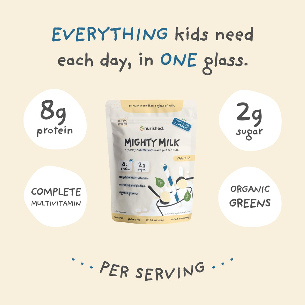Close-up of the Nurished Mighty Milk label highlighting natural ingredients.