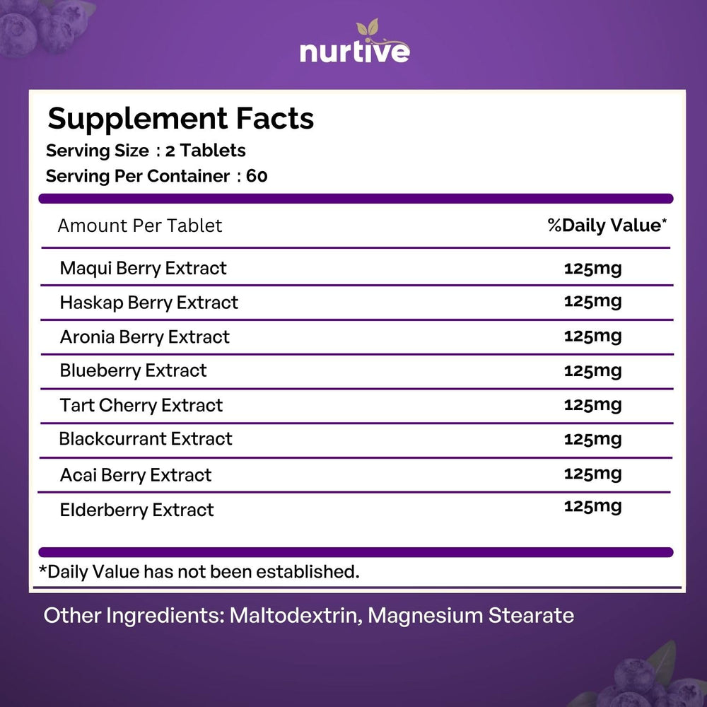 NURTIVE Darkberry Fusion polyphenol chart supports informed choices