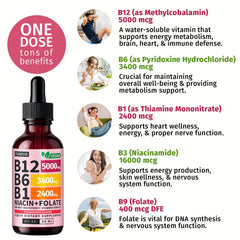 NUSAVA B12 Drops ingredients label featuring B-complex vitamins.