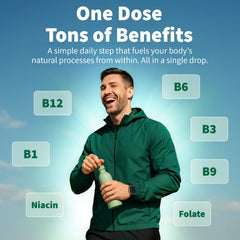 NUSAVA B12 drops label closeup highlights vegan, non-GMO ingredients