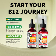NUSAVA B12 drops raspberry flavor enhances daily wellness routine