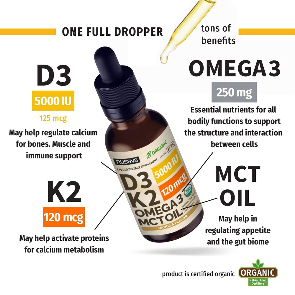 NUSAVA omega3 graphic emphasizes added fatty acids for balance.