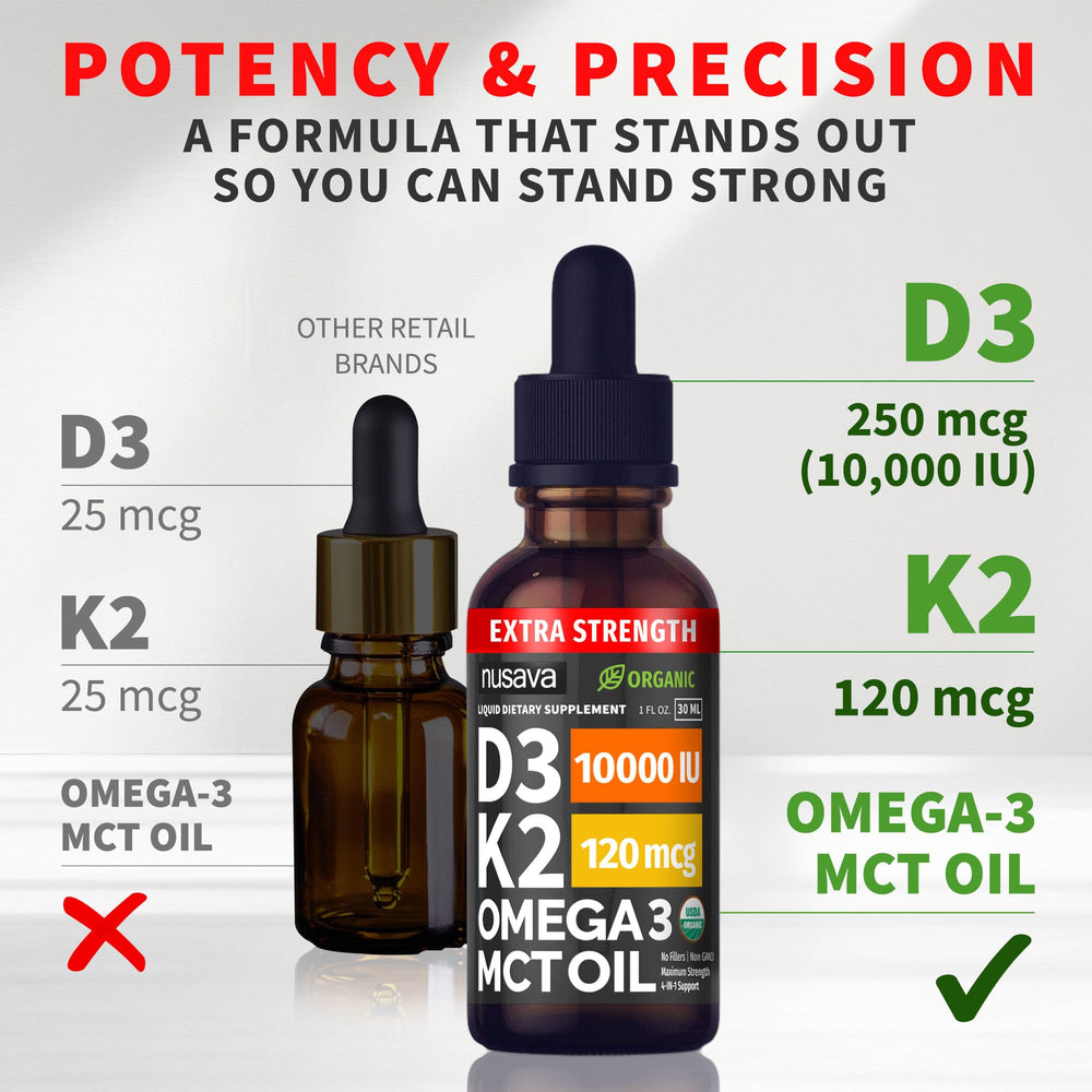 Pour image of NUSAVA D3K2 drops highlighting precise dosing and rapid absorption.