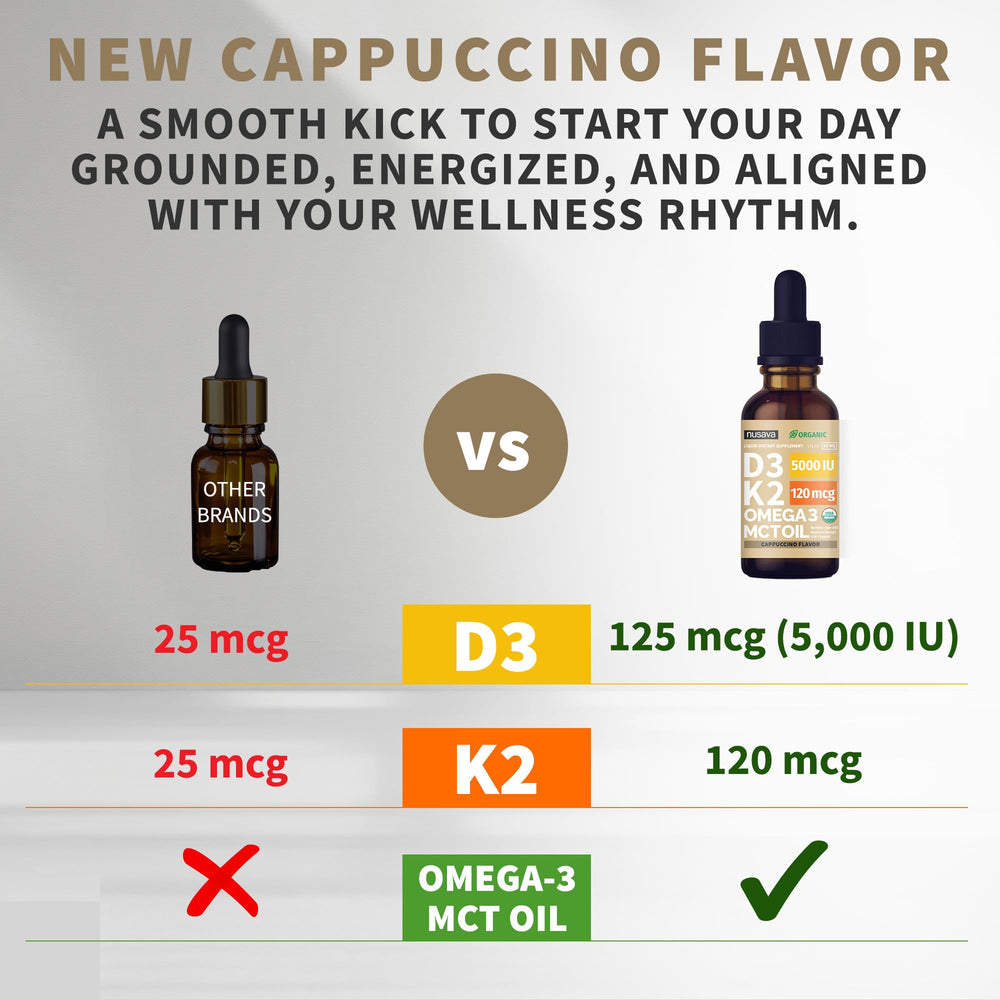 NUSAVA Vitamin D3 K2 drops pour angle for easy dispensing.