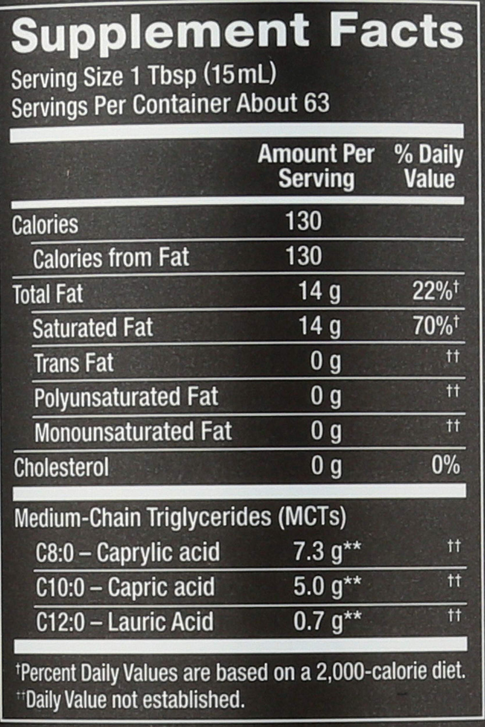 Nutiva MCT Oil label closeup showing 93% MCT content.