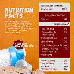 Nutra-Farms Stone Age Protein packaging box communicates gluten-free, sugar-free, and dairy-free benefits.
