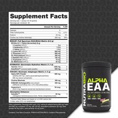 NutraBio Alpha EAA full disclosure label showing transparent ingredients