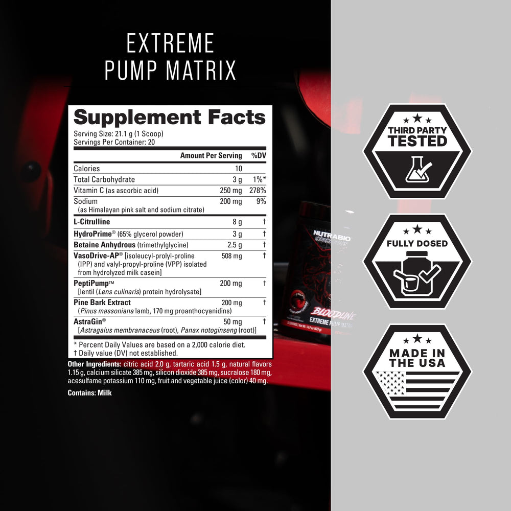Scoop and water bottle illustrating 20–30 minute pre-workout timing.