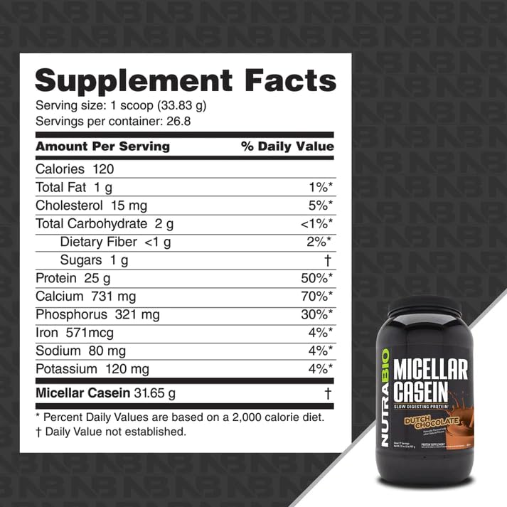 NutraBio Casein protein shake glass shows steady amino acids through the night.
