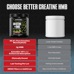 NutraBio Creatine + HMB powder poured into water for a post-workout shake.