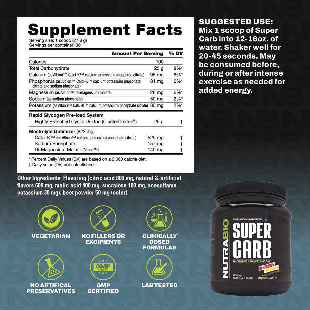 NutraBio electrolyte blend graphic highlights hydration support during training