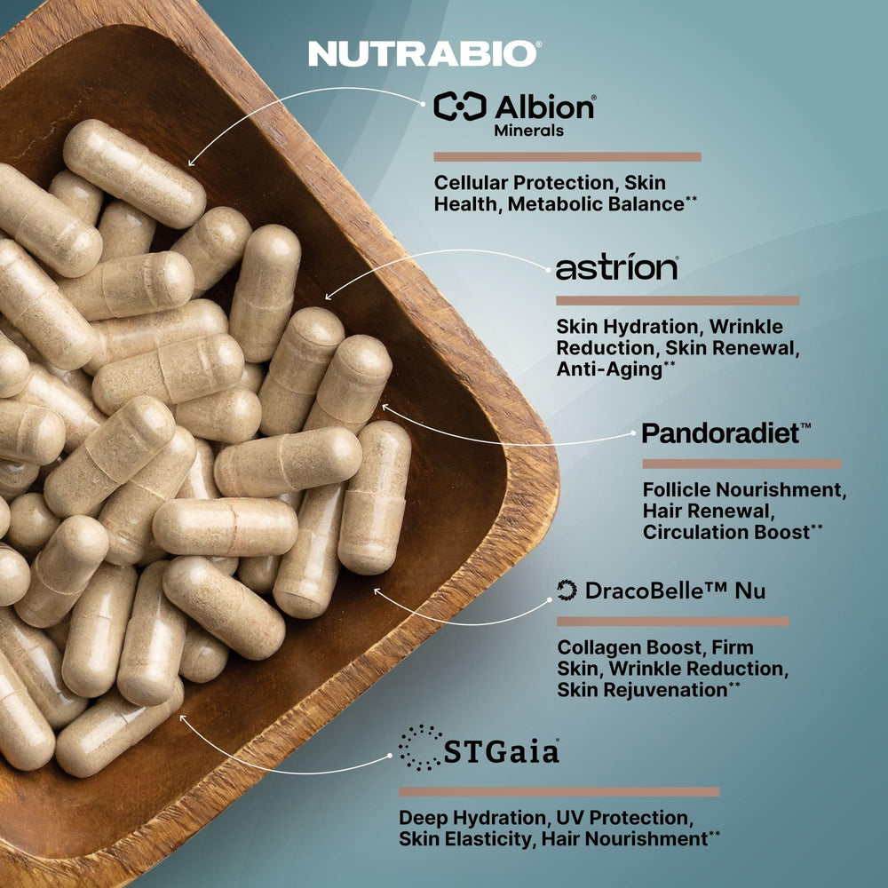 NutraBio Hair Skin Nails bottle on a shelf showing easy daily use.