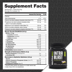 NutraBio Intra Blast BCAAs and Glutamine blend illustrating lean muscle support during training.