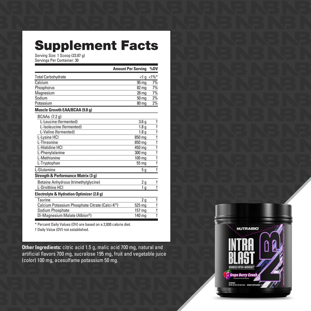 NutraBio Intra Blast powder dissolving in water for fast absorption