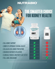 NutraBio Kidney Support pills in hand illustrating portability