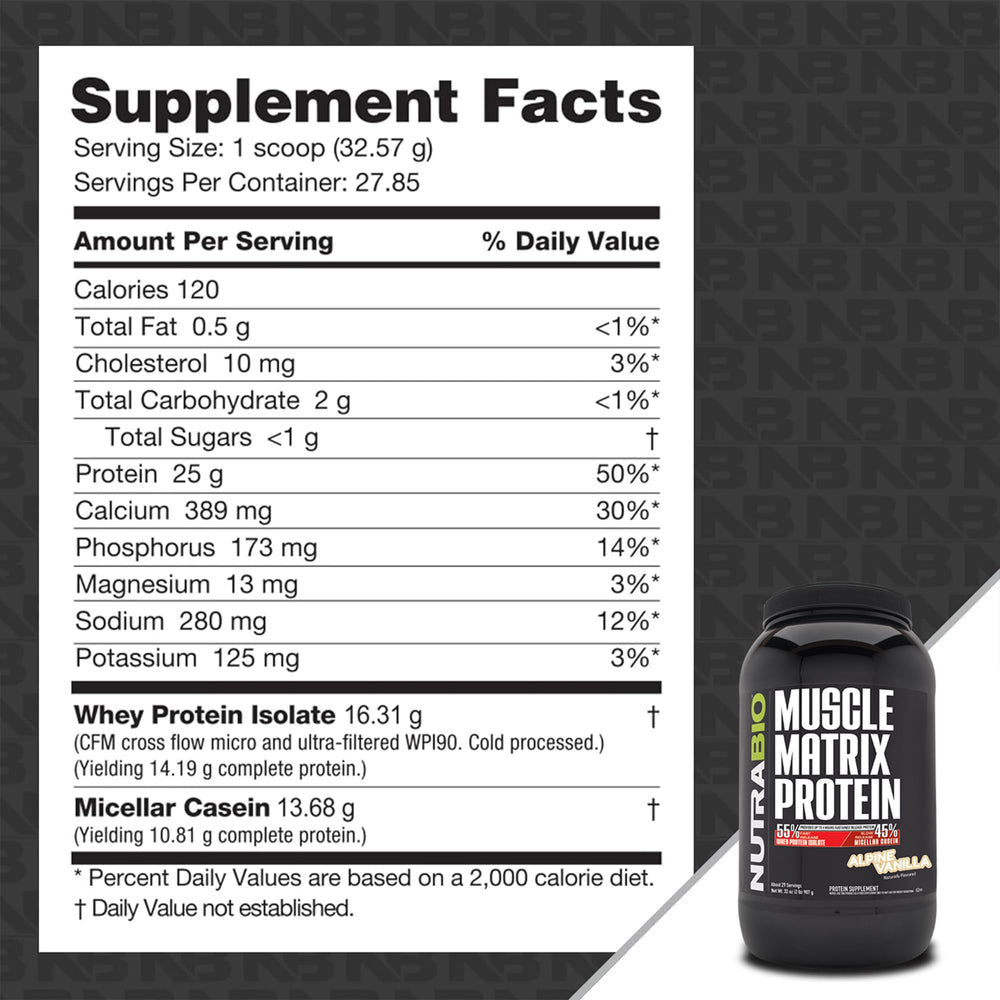 NutraBio Muscle Matrix full-disclosure label highlighting transparent ingredients.
