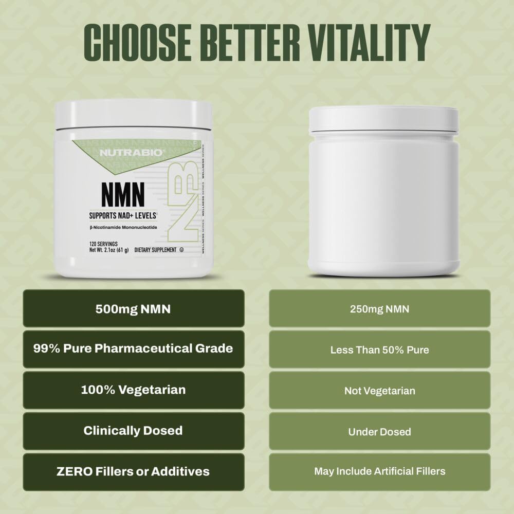 NutraBio NMN dosing scoop with capsules for easy daily use