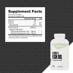 NutraBio Omega-3 softgels close-up highlighting small capsules