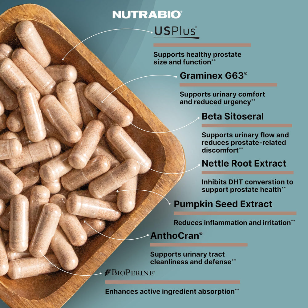 NutraBio Prostate BioPerine absorption boost capsule image.