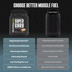 NutraBio Super Carb Raspberry Lemonade mixed drink demonstrates refreshing hydration