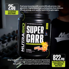NutraBio Super Carb label disclosure graphic emphasizing transparency.