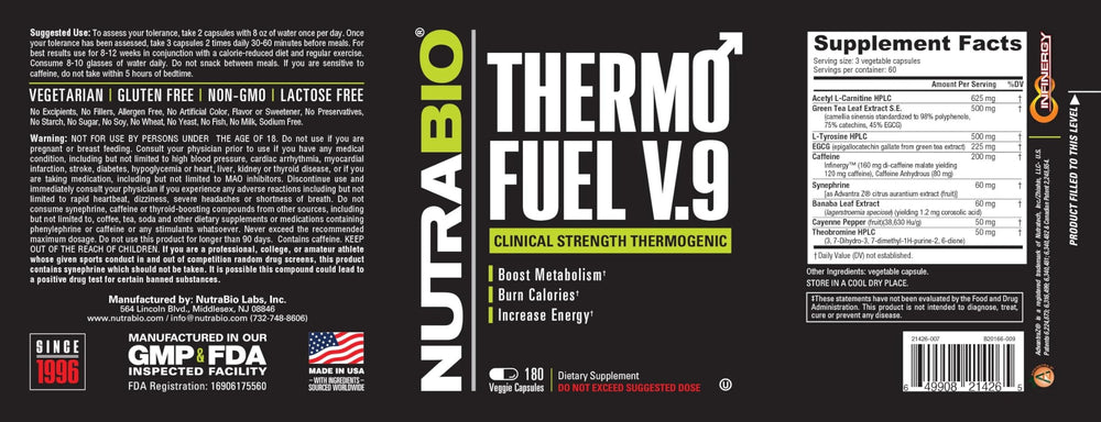 Close-up of NutraBio ThermoFuel capsules emphasizing easy swallowing and steady energy.