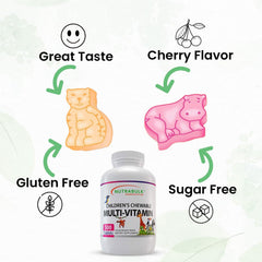 NutraBulk vitamin blend highlights zinc and niacinamide for nutrient-rich support.