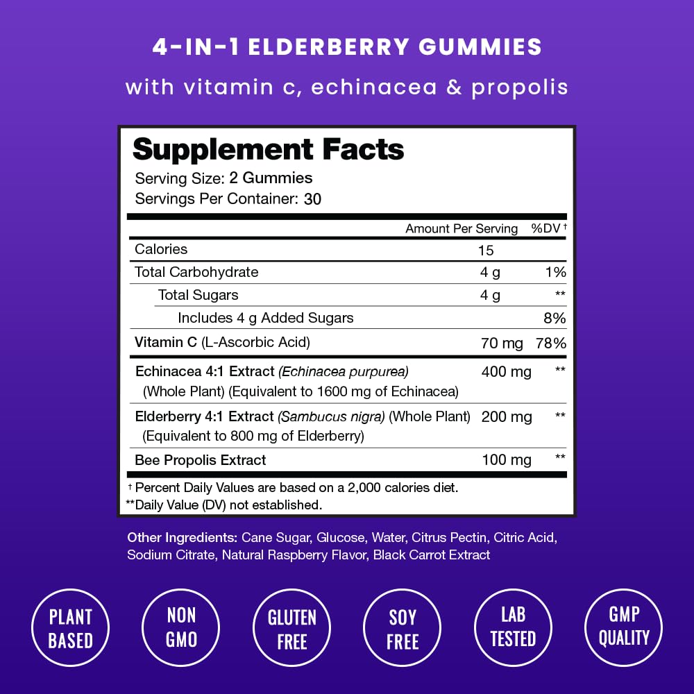 NutraChamps Elderberry Gummies close-up showing natural berry flavor.