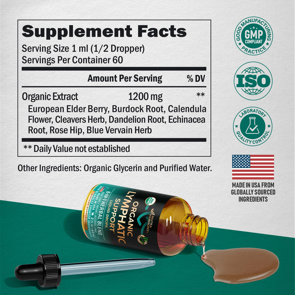 NUTRAHARMONY bottle and packaging close-up on shelf signaling premium quality