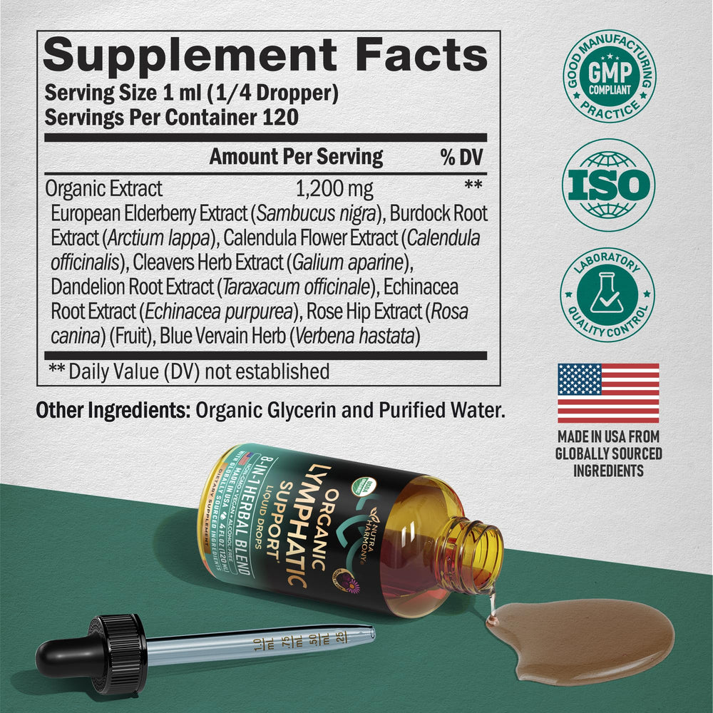 Made in USA stamp on NutraHarmony lymph drops packaging.