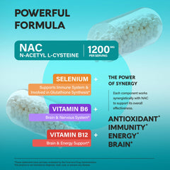 NutraHarmony NAC bottle held in hand for on-the-go daily use.