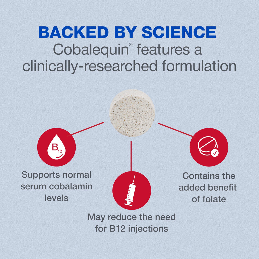 Cobalequin B12 label with ingredients emphasizes veterinarian-backed formulation.