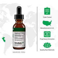 NutraMedix Cumanda dropper ready for easy daily use.