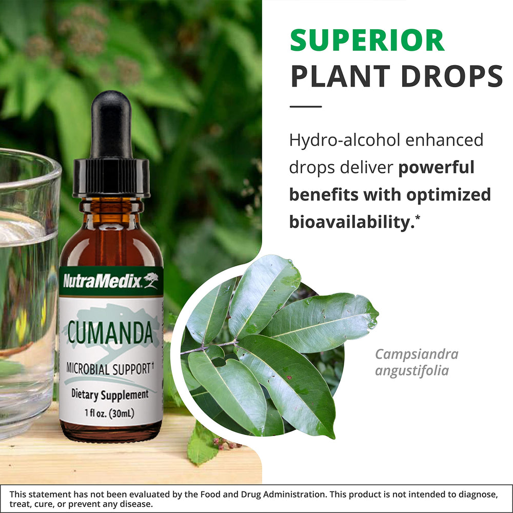 NutraMedix Cumanda packaging with label clarity and natural ingredients.