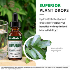 NutraMedix Cumanda packaging with label clarity and natural ingredients.