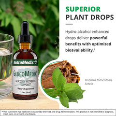 NutraMedix GlucoMedix bottle with herbs backdrop signaling immune balance and glucose wellness.