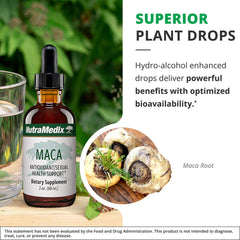 Dispensing NutraMedix Maca liquid drops for easy use