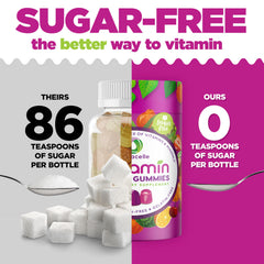Nutramin gummies line shows strawberry, cherry, and orange flavors.