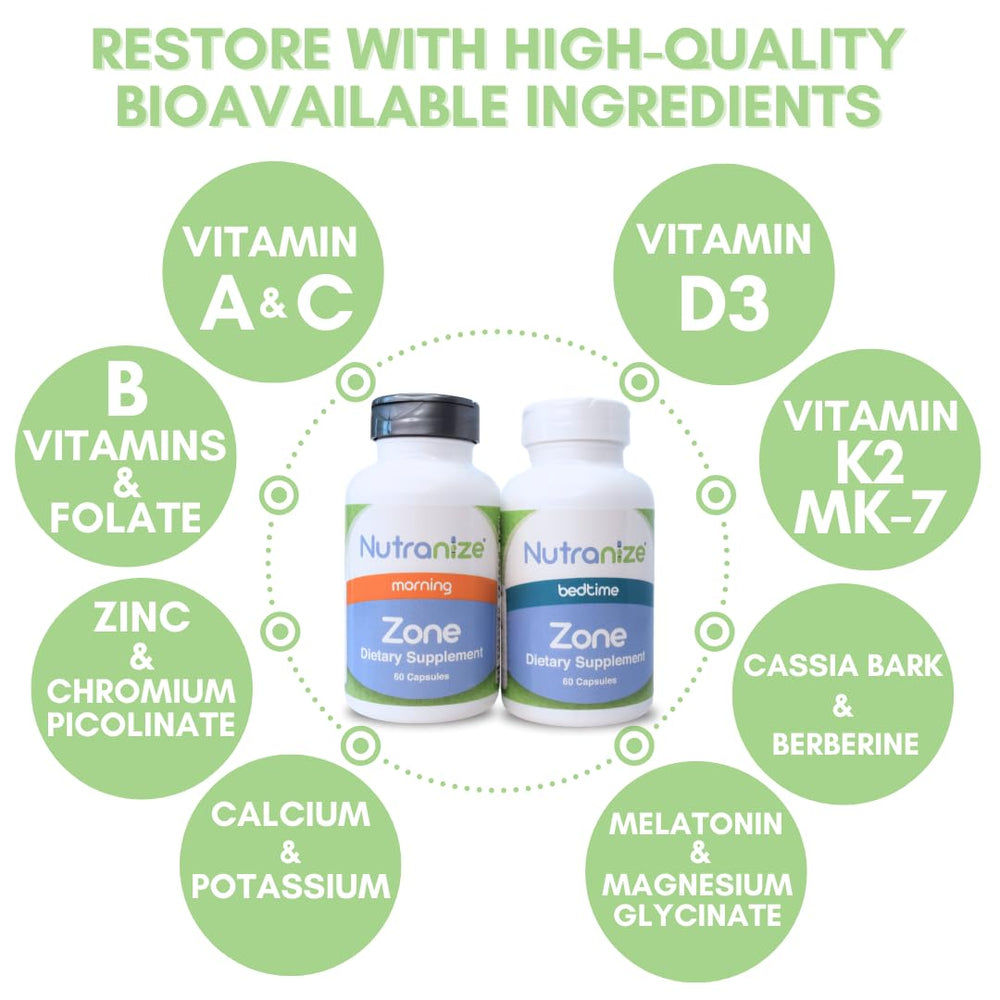 Nutranize Zone bone-health blend with calcium D3 and K2 MK-7