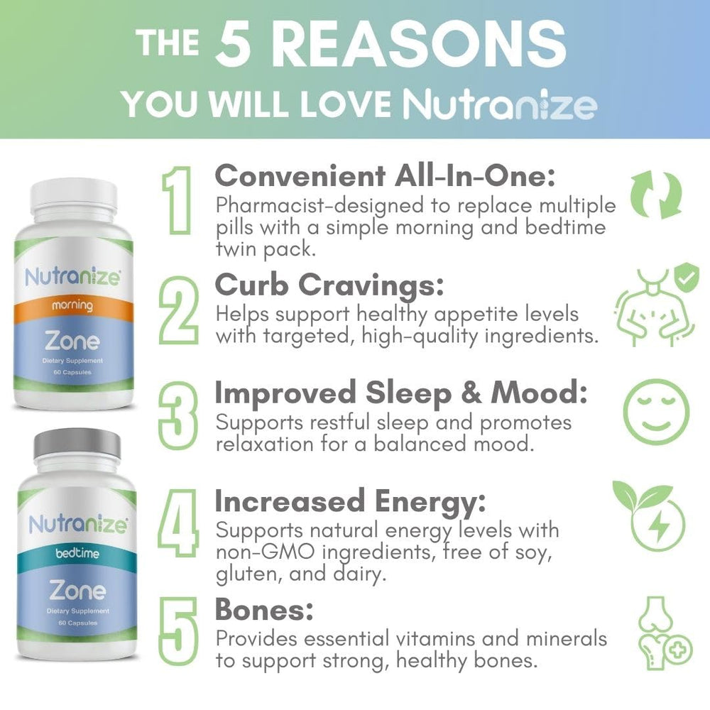 Nutranize Zone Twin-Pack Bedtime Bottle shown for restorative sleep support.