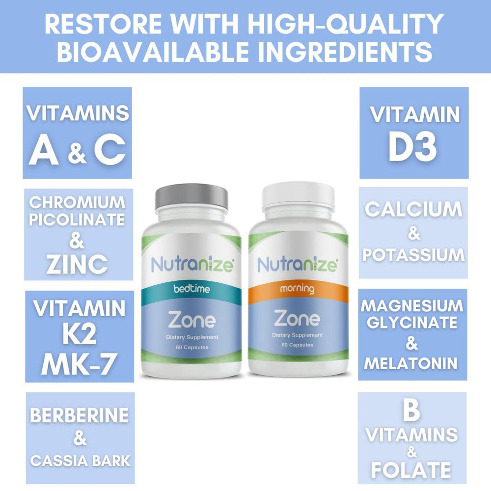 Nutranize Zone Twin-Pack Magnesium Glycinate Melatonin for gentle nighttime relaxation.