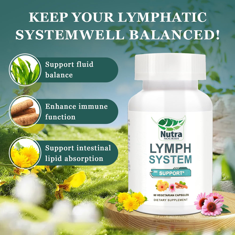 NutraNourish Lymphatic Drainage ingredients closeup highlighting botanicals