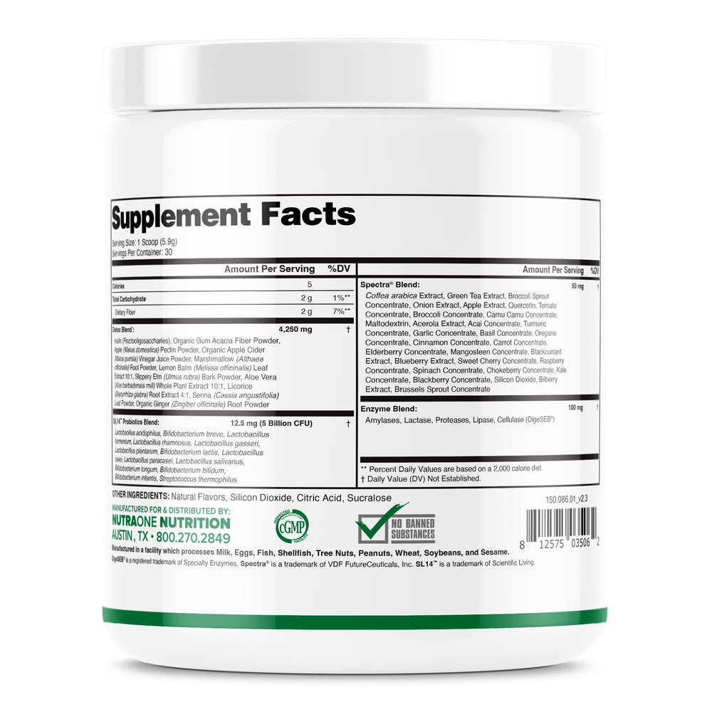 DetoxOne Daily ingredients showcasing digestive blend and herbs.