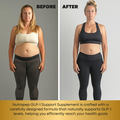 NutraPep GLP-1 Support probiotic blend emphasized for gut health support.