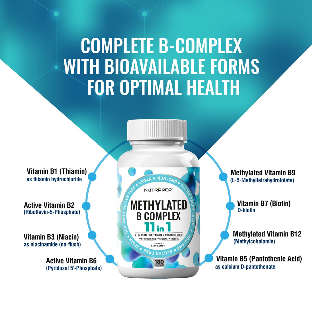 NutraPep Methylated B Complex B12 capsule close-up showing nerve support and energy