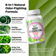 NutraPep zinc and antioxidants supporting skin health and immune support.