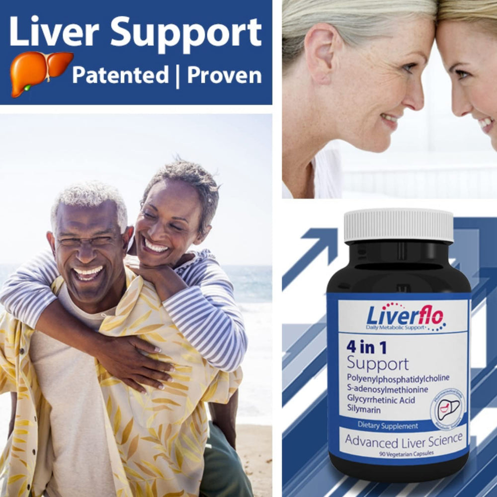 Nutrasal LiverFlo ingredients panel highlighting PPC SAMe glycyrrhetinic acid and silymarin