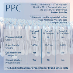 Capsules in hand, suggesting an easy daily supplement routine.
